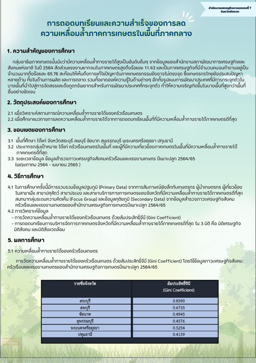 การถอดบทเรียนและความสำเร็จของการลดความเหลื่อมล้ำ #ภาคการเกษตรในพื้นที่ภาคกลาง