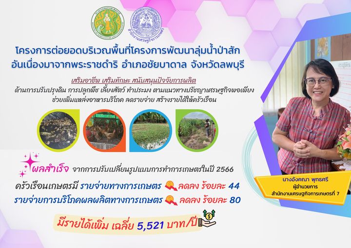 โครงการพัฒนาลุ่มน้ำป่าสัก อันเนื่องมาจากพระราชดำริ อ.ชัยบาดาล จ.ลพบุรี