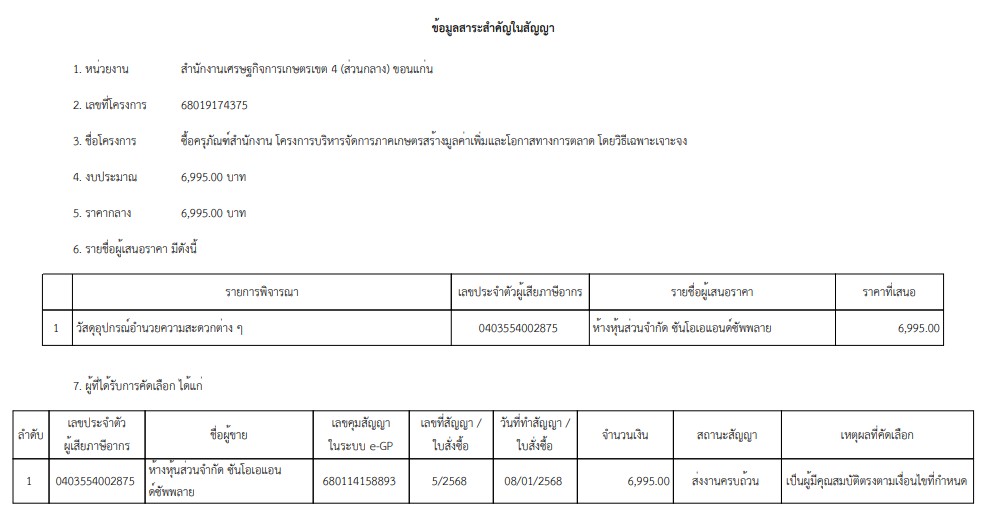 ข้อมูลสาระสำคัญในสัญญา ซื้อครุภัณฑ์สำนักงาน โครงการบริหารจัดการภาคเกษตรสร้างมูลค่าเพิ่มและโอกาสทางการตลาด โดยวิธีเฉพาะเจาะจง