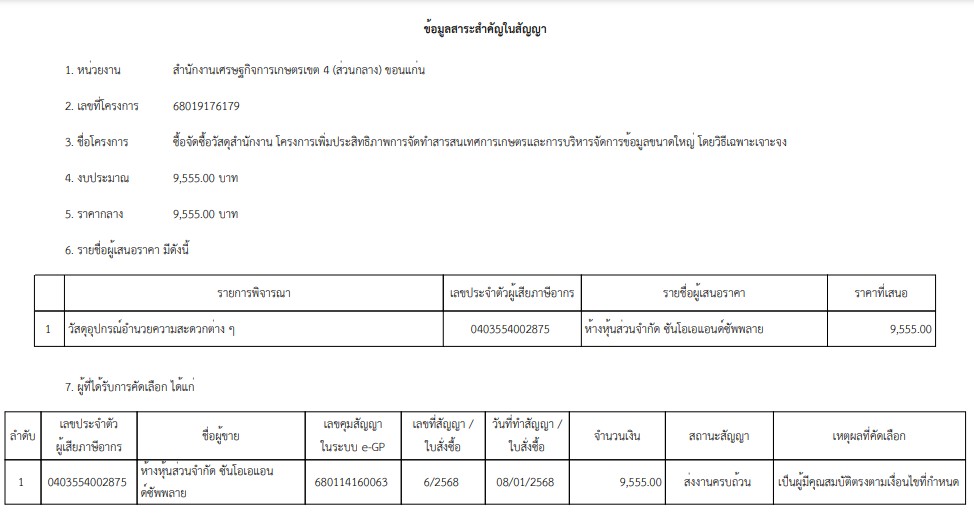 ข้อมูลสาระสำคัญในสัญญา ซื้อครุภัณฑ์สำนักงาน โครงการเพิ่มประสิทธิภาพการจัดทำสารสนเทศการเกษตรและการบริหารจัดการข้อมูลขนาดใหญ่ โดยวิธีเฉพาะเจาะจง