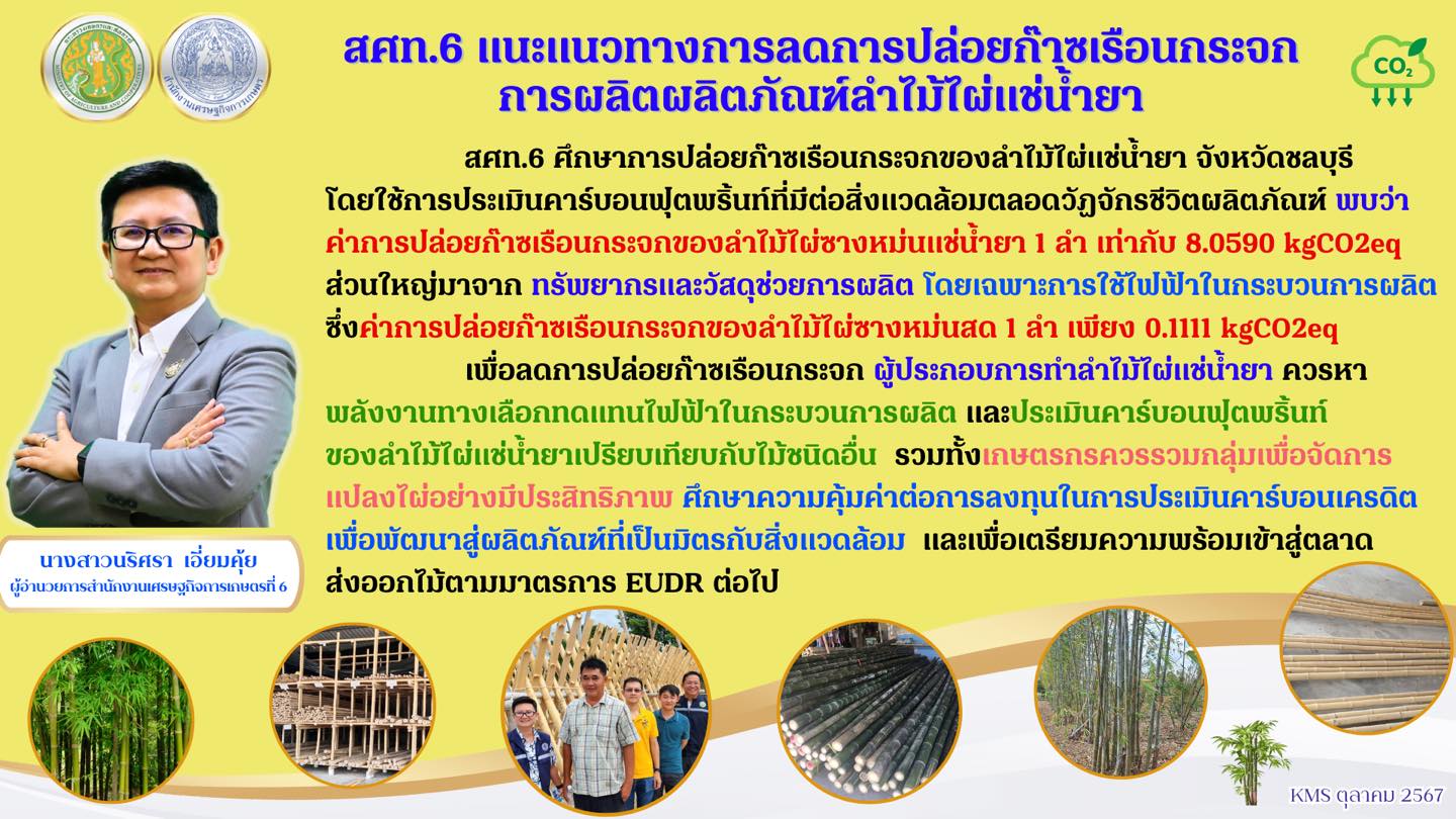 "สศท.6 แนะแนวทางการลดการปล่อยก๊าซเรือนกระจกการผลิตผลิตภัณฑ์ลำไม้ไผ่แช่น้ำยา" 