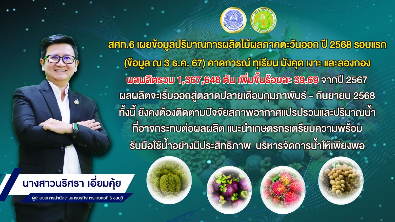 สศท.6 เผยผลพยากรณ์ ไม้ผลภาคตะวันออก ปี 68 คาด ผลผลิตรวม 4 ชนิด เพิ่มขึ้น ย้ำ ยังคงต้องติดตามปัจจัยสภาพอากาศแปรปรวนและปริมาณน้ำที่อาจกระทบต่อผลผลิต