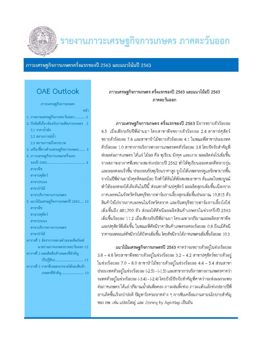 ภาวะเศรษฐกิจการเกษตรปี 2567 และแนวโน้มปี 2568 ของภาคตะวันออก   