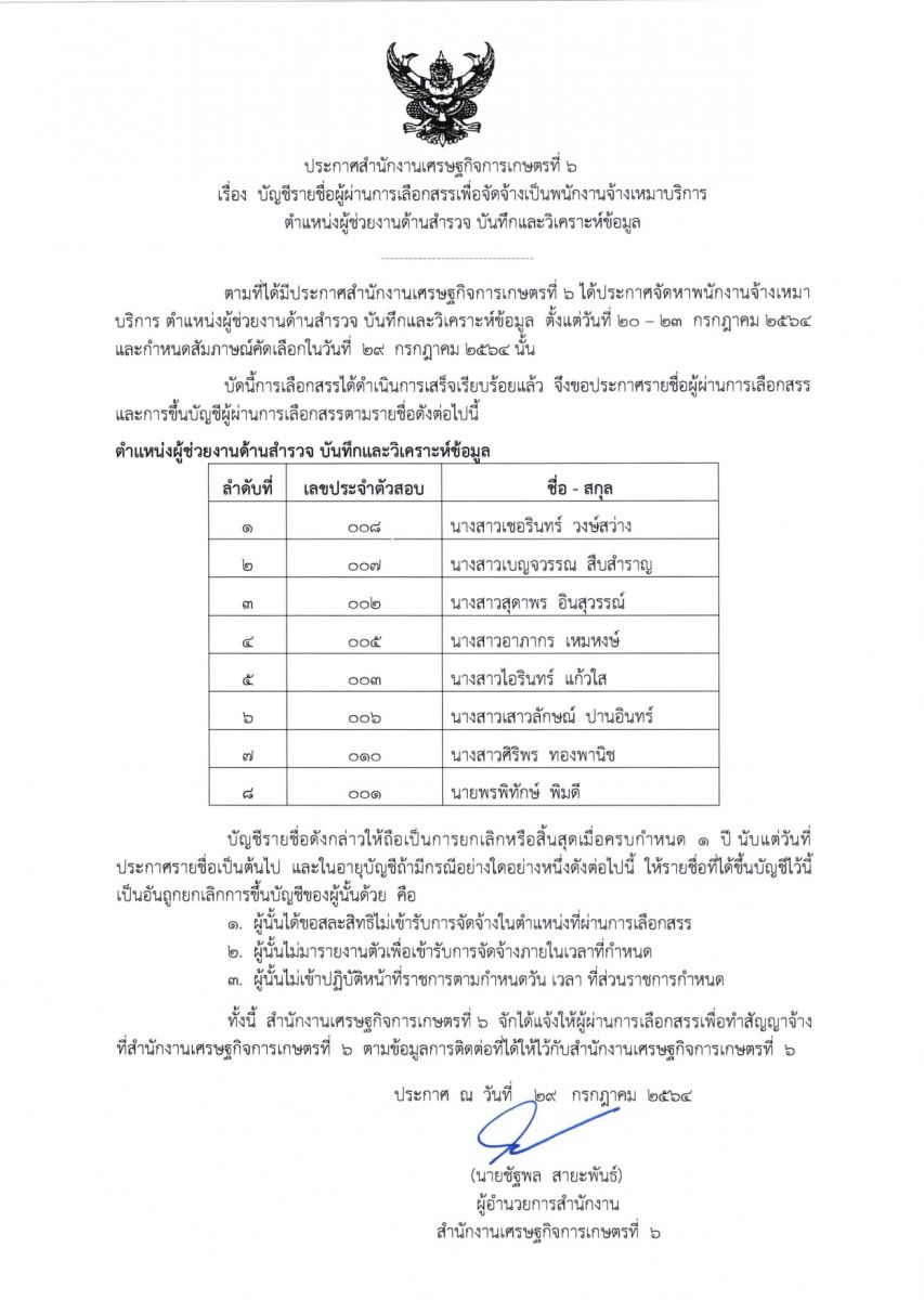 รายชื่อที่ได้รับคัดเลือกลำดับที่ 1 