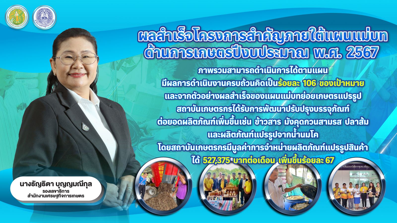 เปิดผลสำเร็จ 6 แผนแม่บทย่อยด้านการเกษตร ปี 67 เดินหน้ายกระดับการผลิต สร้างรายได้ภาคเกษตร