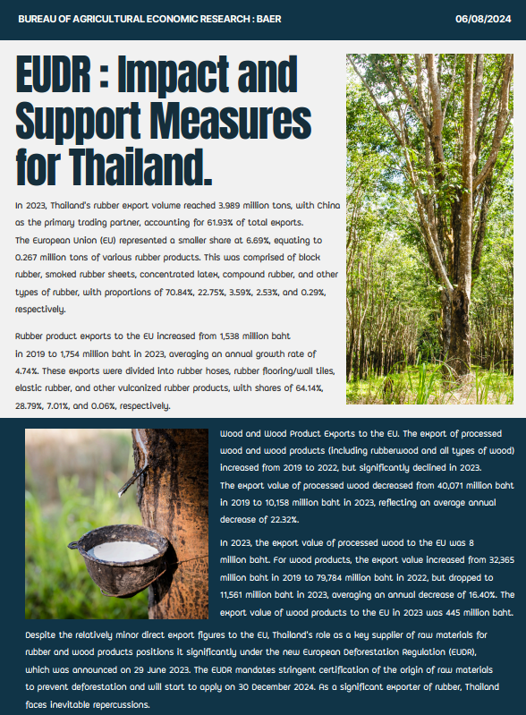 EUDR  Impact and Support Measures for Thailand3