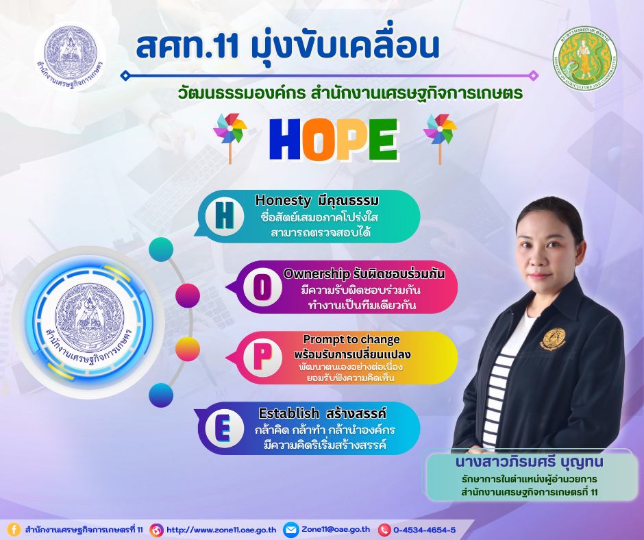 วัฒนธรรมองค์กร (HOPE)