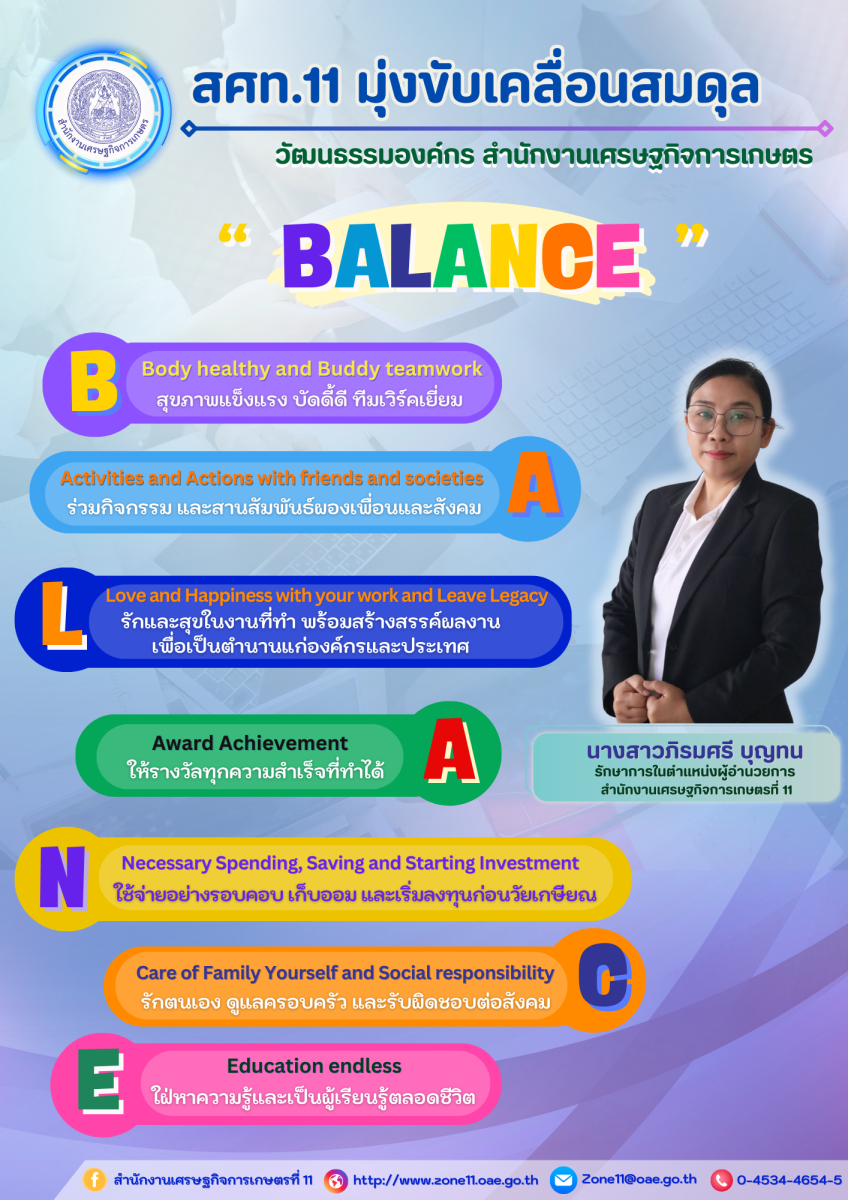 วัฒนธรรมองค์กร (BALANCE)