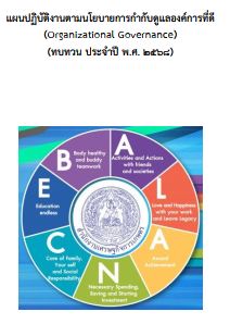 แผนปฏิบัติงานตามนโยบายการกำกับดูแลองค์การที่ดี ปีงบประมาณ 2568