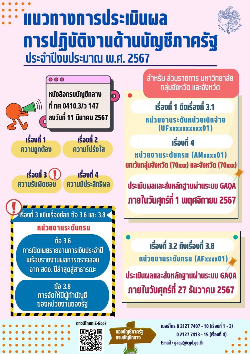 สำนักงานเศรษฐกิจการเกษตรที่ 11  ผ่านการประเมินผลการปฏิบัติงานด้านบัญชีภาครัฐ ประจำปีงบประมาณ พ.ศ. 2567 