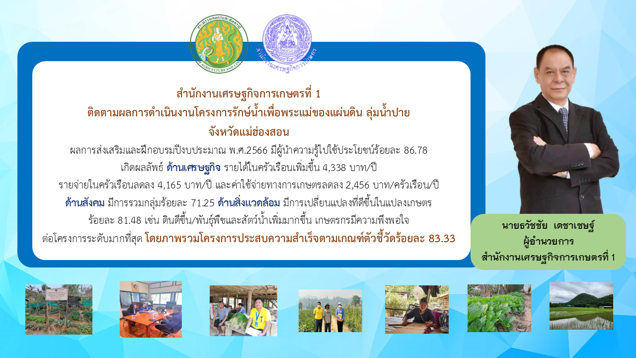 Key message ครั้งที่ 57 ประจำเดือนสิงหาคม 2567