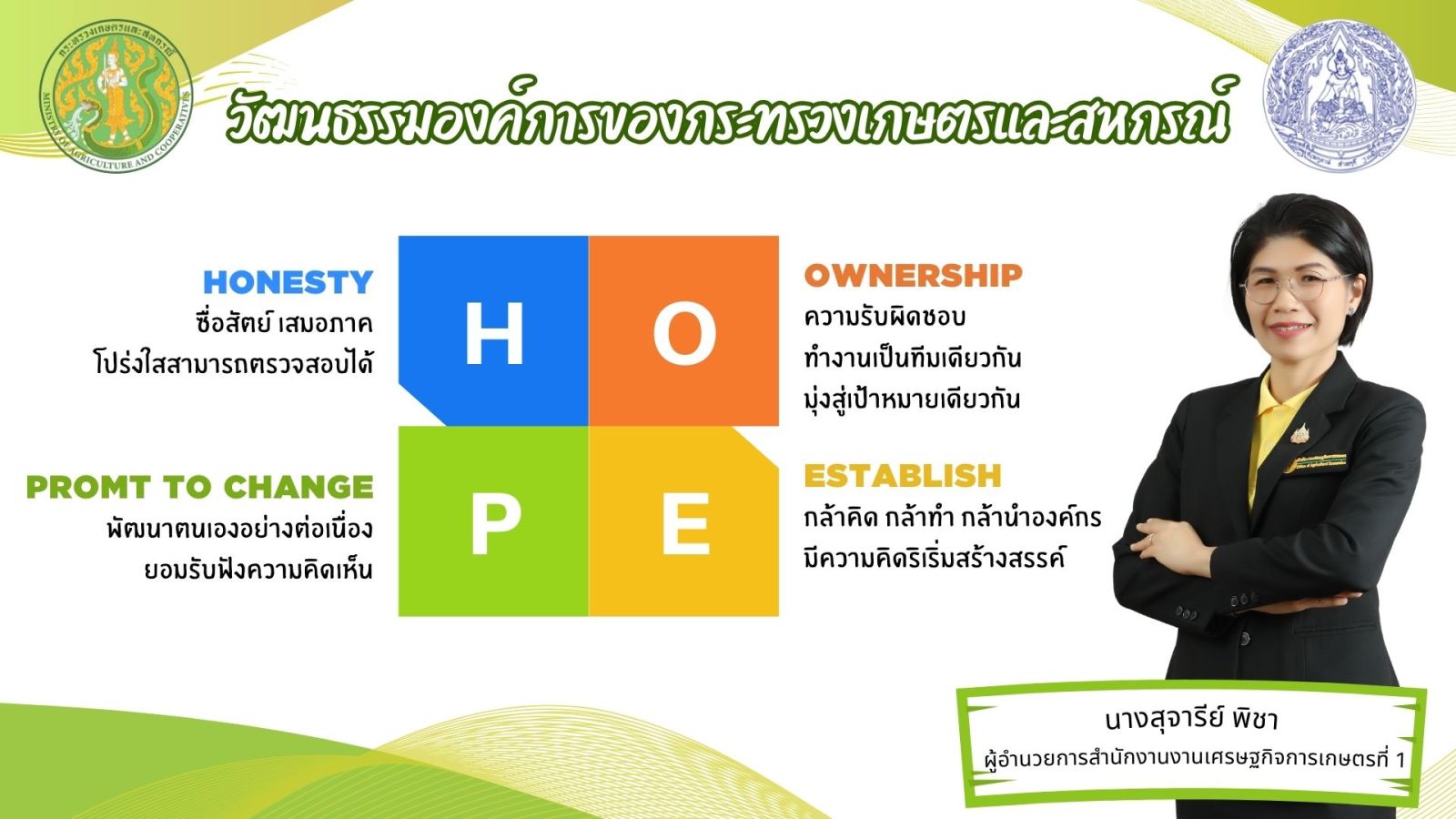 Key message ครั้งที่ 63 ประจำเดือนกุมภาพันธ์ 2568  